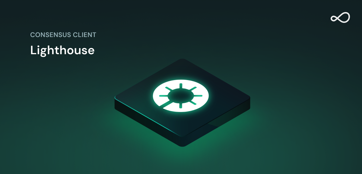 Diagram highlighting the consensus client in the validator stack.